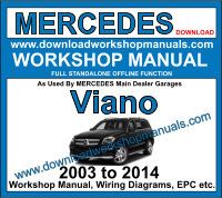 Mercedes Viano Service Repair Workshop Manual